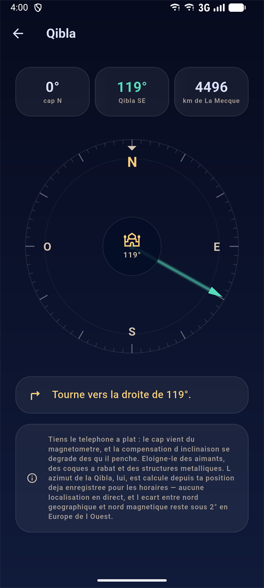 Boussole Qibla : cadran gradué, direction à 119 degrés sud-est, 4496 kilomètres jusqu'à La Mecque.
